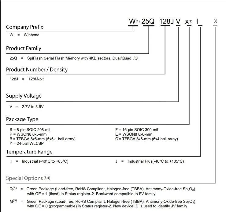 命名规则1.jpg 命名规则1.jpg
