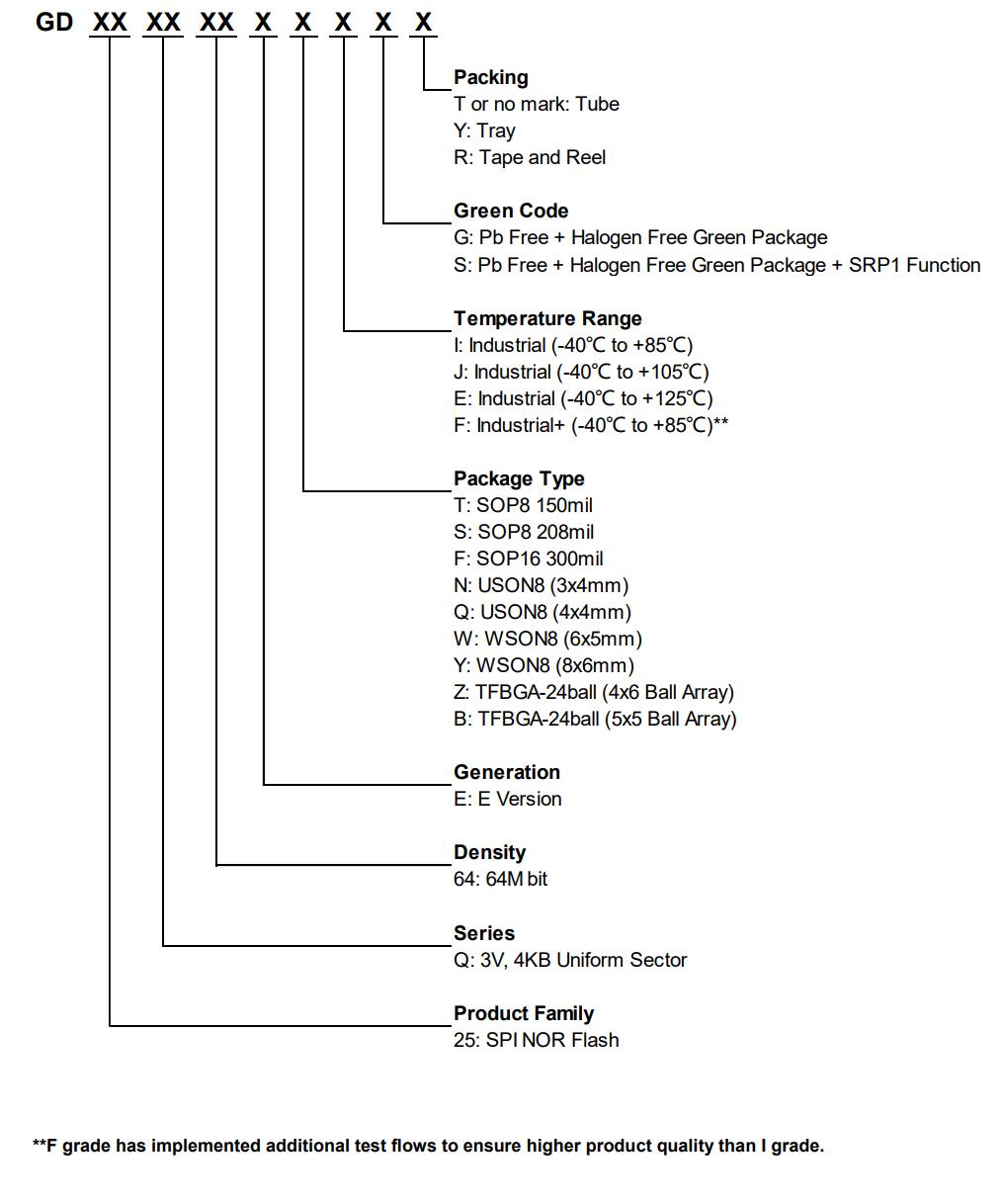 命名规则3.jpg 命名规则3.jpg